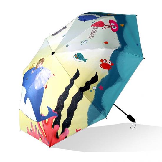 Automatische opvouwbare paraplu