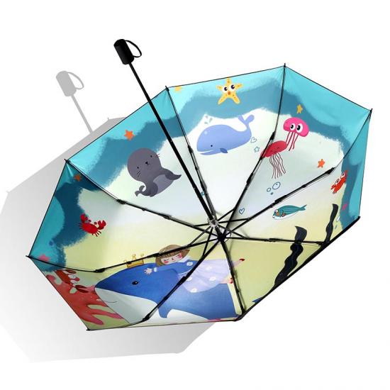 Automatische opvouwbare paraplu