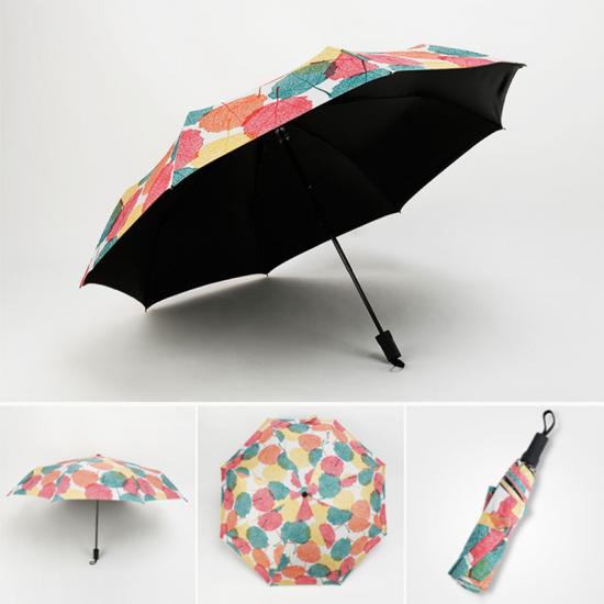 eenvoudige handmatige kleine opvouwbare parasol