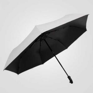 Anti-ultraviolet Folding Umbrella